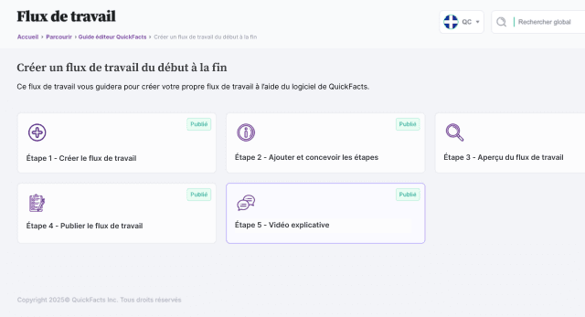 <p><i><span style="font-weight: 400;">Processus étape par étape</span></i><i><span style="font-weight: 400;"><br />
</span></i></p>
